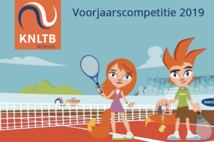 Indeling voorjaar competitie tenniskids oranje. 